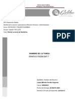 Tarea Semana 5 Pruebas Psicometricas Bat 7 Grafico