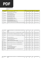 Stok Laptop 1okt2020