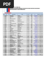 Nomina de Inscritos en Registro de Ascensores Al 03.02.2020