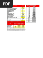 4.2 Cálculo de Espesores y SN