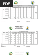 Notre Dame of Masiag, Inc.: Topics