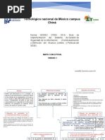 MAPA Conceptual