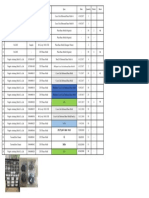 Base Mold List