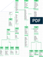 Class Diagram For Whatsapp