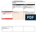 Ladap Analisis Persekitaran (SWOT)