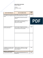 Individual Function Sheet Form