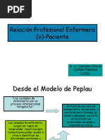 Relación Enfermera (O) - Paciente, Clase 1