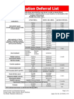 Medication Deferral List