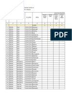 Perkembangan Pencegahan Dan Penanganan COVID-19