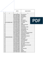 Daftar Calon Peserta Penguatan Kepala Sekolah TAHUN 2020 Cabang Dinas Wilayah: I