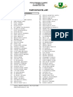 Kinrara-Participants List