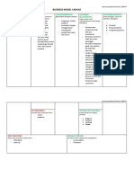 Template Business Model Canvas