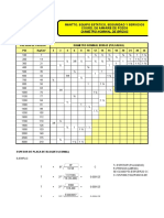 Docslide - Us - Tabla Espesores Comales