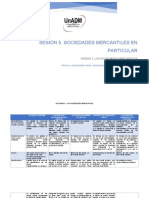 Sesión 5. Sociedades Mercantiles en Particular