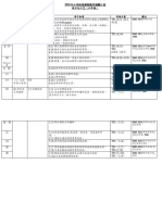 6年级RBT 全年教学计划