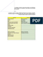 Tarea Contabilidad Intermedia