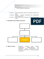 Analis Pengaduan Masyarakat