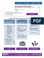 Adult Leader Training Framework