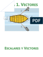 Vectores