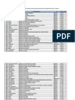 Ranking Trato Usuario Consolidado