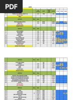 Beverage Costing - 2021