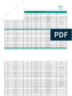 Directorio Nacional de Empresas 11 08 15