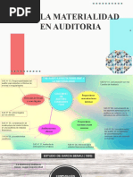 410-Materialidad de La Auditoria