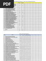 Kehadiran Kelas PDPR PKP 3.0 2021