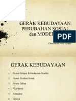 Gerak Kebudayaan, Perubahan Sosial, Dan Modernisasi: Choerunisa Noor Syahid