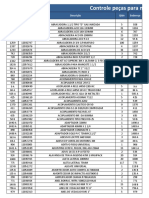 Controle de Peças Manutenção