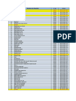 Estatus Aprobación X Area (ACTUALIZADO) 28.12.2020