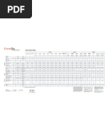 Ceramic Materials Properties