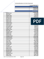 ARP Allocations To SC Units of Government 2021.06.15