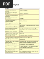 Absite Killer Cards