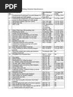 Sl. No. Description Specification No. Corrigendu M No.: List of Indian Railway Standard Specifications