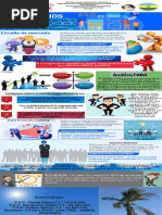 Infografia Unidad 4