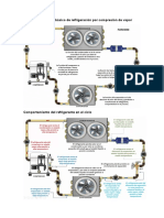 Análisis de Un Ciclo Básico de Refrigeración Por Compresión de Vapor