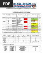 Department of Aeronautical Engineering