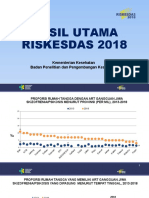 Riskesdas Keswa 2018