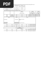 Material Design Properties For Structural Steel S235, S275, S355, S420, S450, S460 According To EN1993-1-1 3.2.6