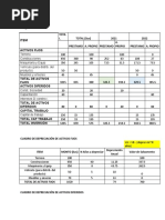 Cuadro de Depreciación de Activos Fijos