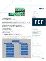 Welding Defects - Classification, Causes and Remedies - Welding & NDT