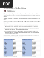 The Role of The Market Maker: Patrick Mckay