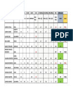 Bases y Técnicas EC 2020-21 Notas JUNIO