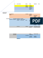 Clasificación Sistematica de Las Espermatofitas