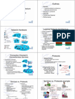 Outlines: 250CT Networked System Architecture