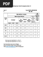 3rd Over All Grade V MAPEH Classifying Learners Per Learning Area