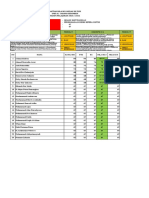 Daftar Nilai Kls Xii TSM k13 PMSM Sigit