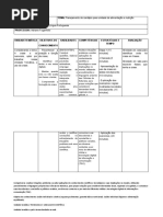 Plano de Aula de Nutrição