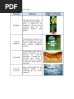 Tabla Conceptos